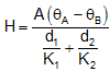 1080_Thermal Conductivity2.png